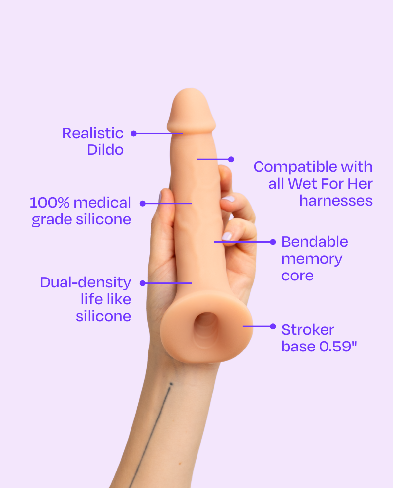 Milo Pack Play Stroker Dildo with FTM Base - Wet For Her Milo Pack Play Stroker Dildo with FTM Base - Wet For Her