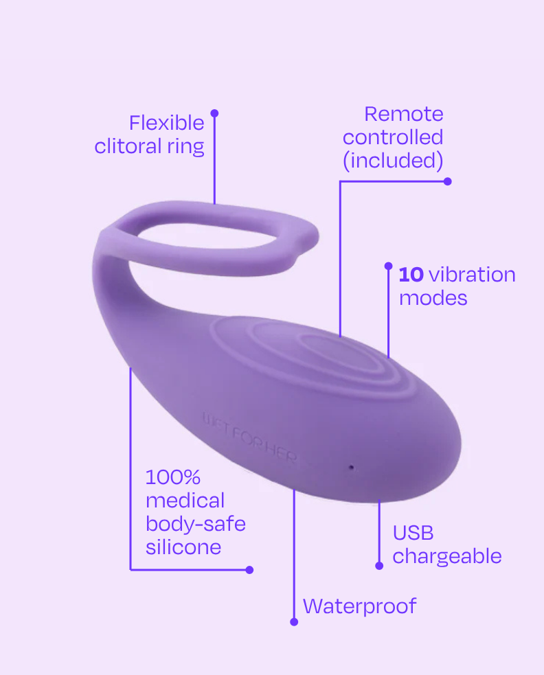 Lesbian Scissoring Vibrator RockHer 2.0 - Wet For Her Lesbian Scissoring Vibrator RockHer 2.0 - Wet For Her