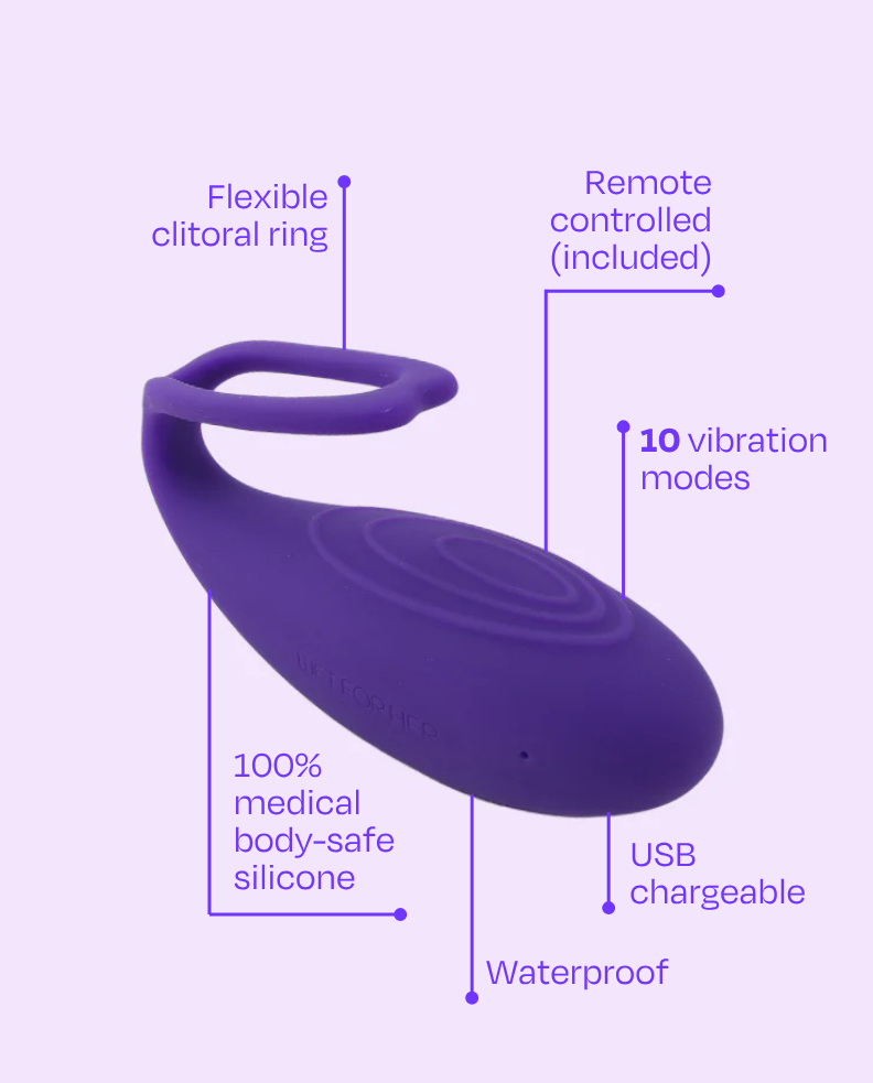 Lesbian Scissoring Vibrator RockHer 2.0 - Wet For Her Lesbian Scissoring Vibrator RockHer 2.0 - Wet For Her