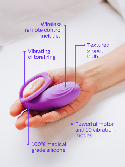 Scissoring Sex Toys Vibrators for Lesbians | Wet For Her Scissoring Sex Toys Vibrators for Lesbians | Wet For Her