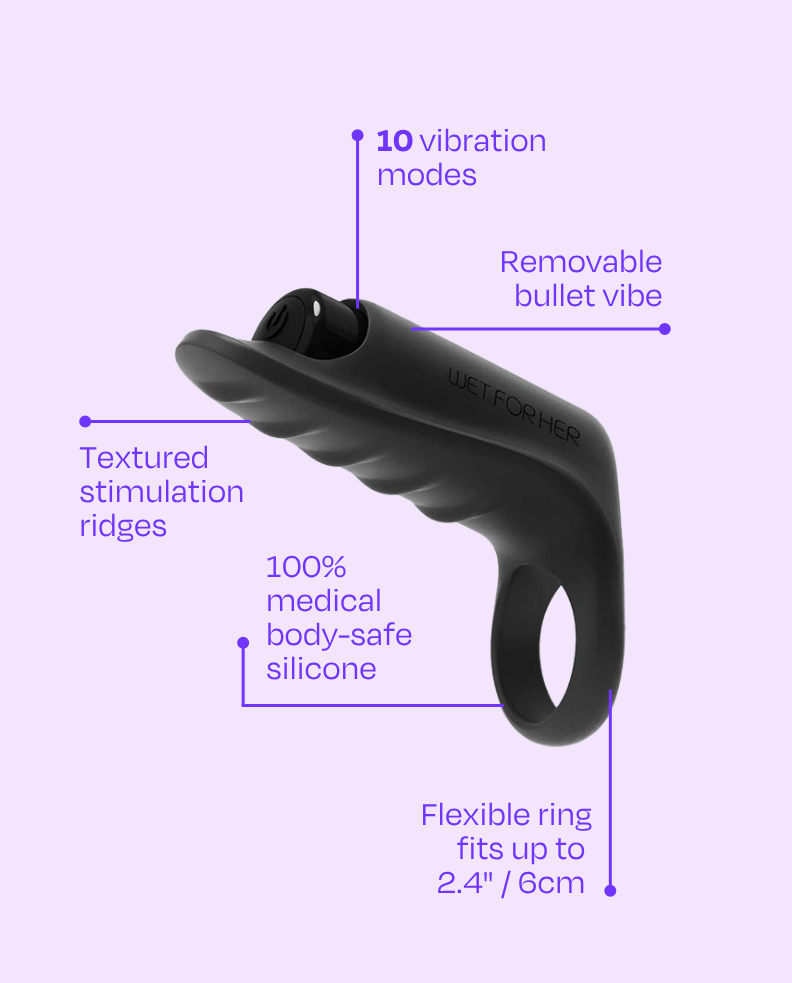 WowHer Wearable Clit Vibrator | Wet For Her WowHer Wearable Clit Vibrator | Wet For Her